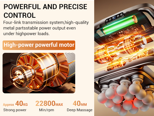 High-power motor massager, precise control 40mm depth