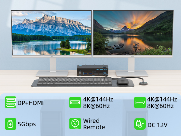 8K Displayport HDMI Dual Monitor KVM Switch