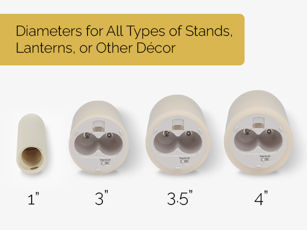 Diameter comparison luminara candles