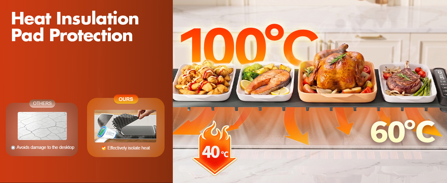 heating mat for food