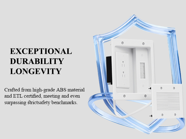in-Wall TV Cable Management Kit