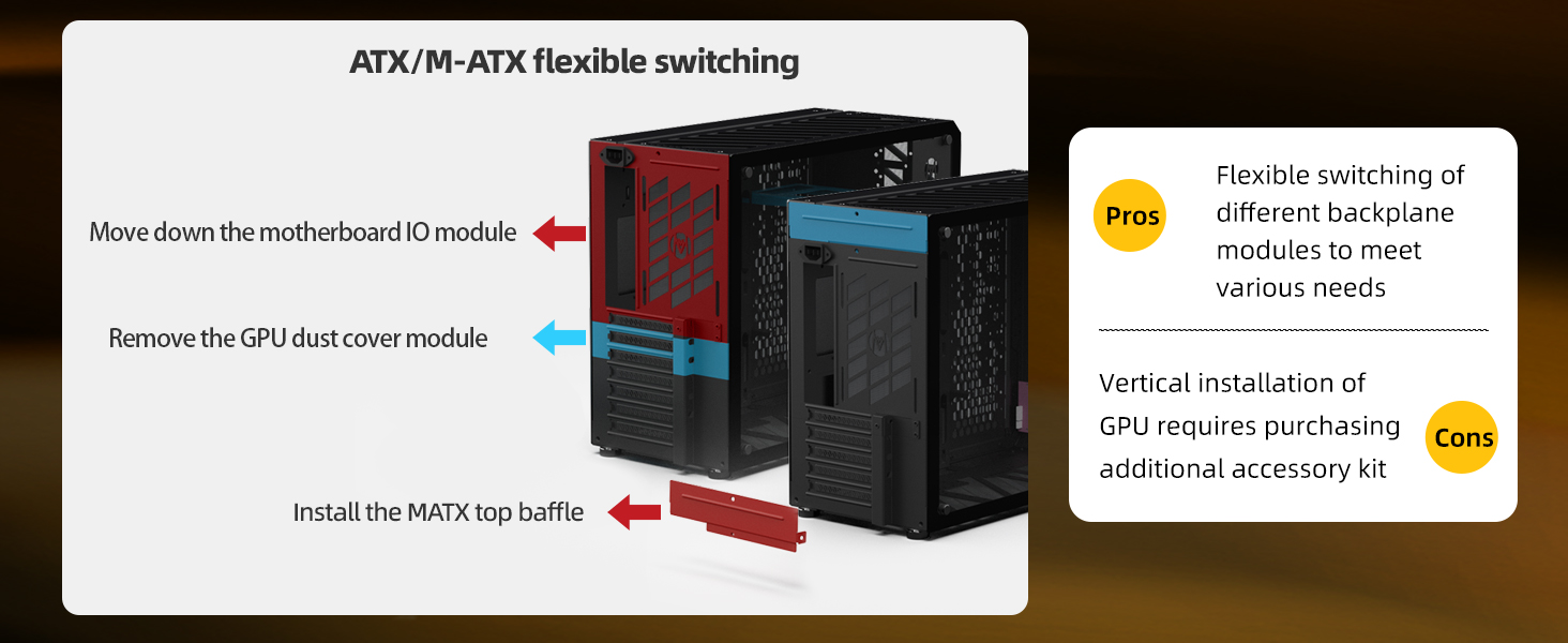 Switch 5 slots