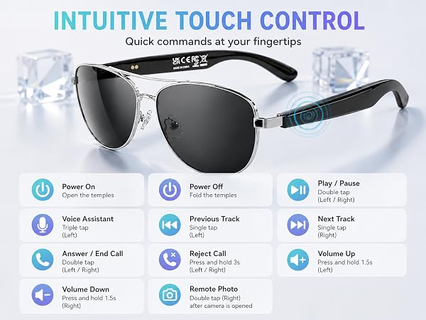 intuitive