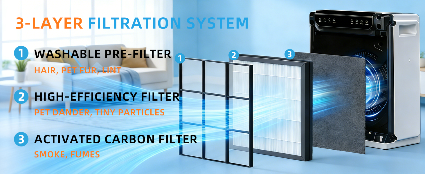 hap605 air purifier filter