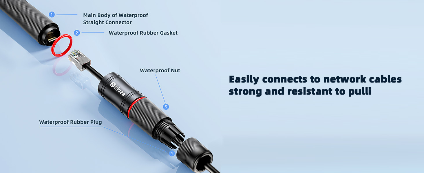 Waterproof RJ45 Coupler