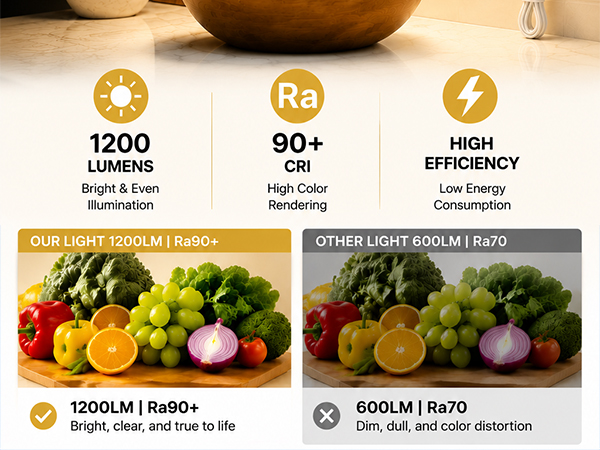High CRI Ra90+ LED under cabinet light showing natural color illumination in kitchen