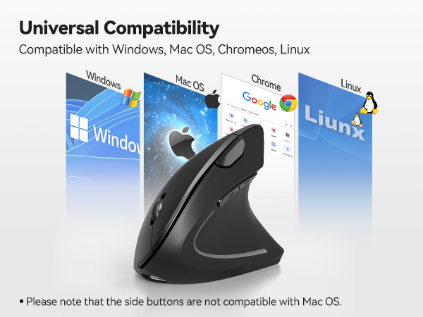 ergonomic computer mouse