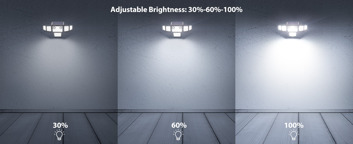 flood lights motion outdoor