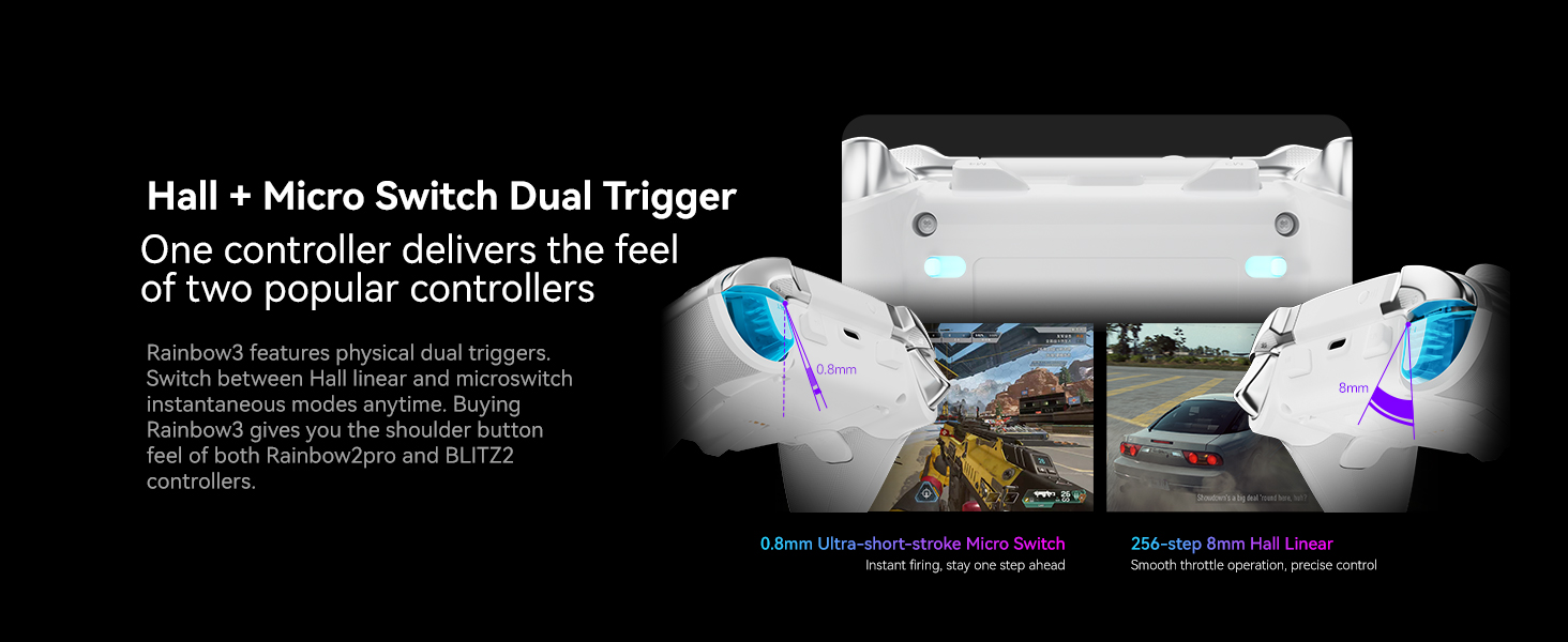 Wireless Controller