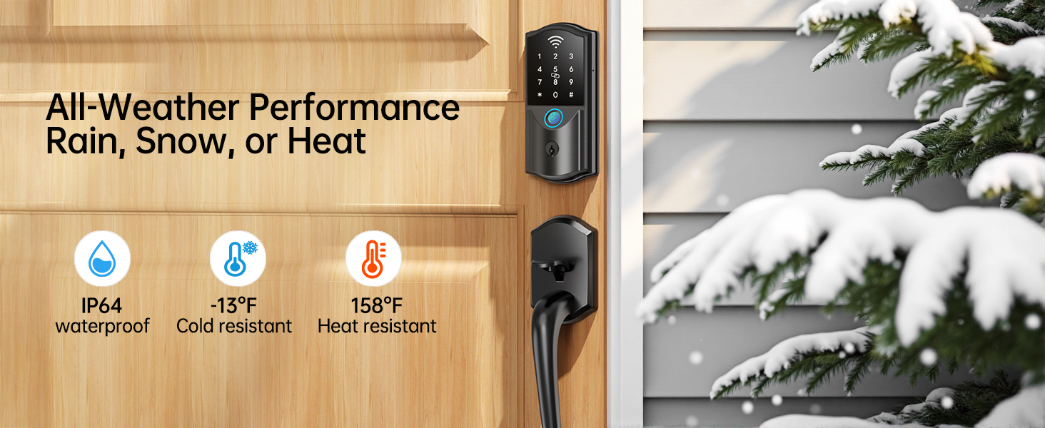 All-Weather Performance