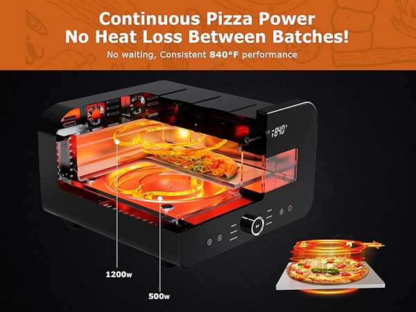 pizza oven indoor