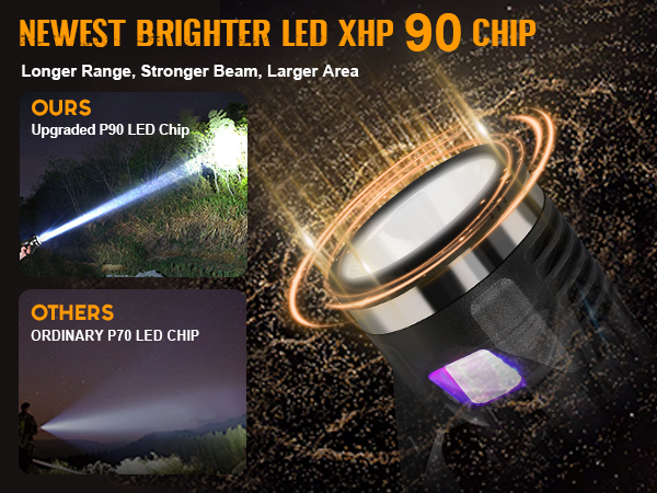 spotlight flashlight