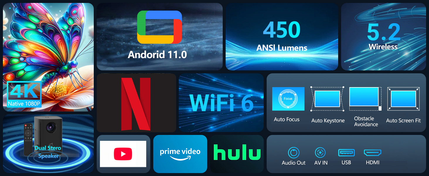 Text visible includes 'WiFi 6', '450', '5.2'. Digital interface showing streaming app icons including Netflix, Hulu, and other entertainment options with blue background.