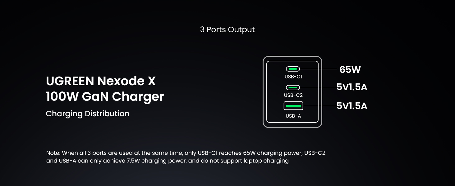 3 ports charger