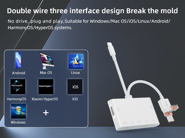 card reader for iphone