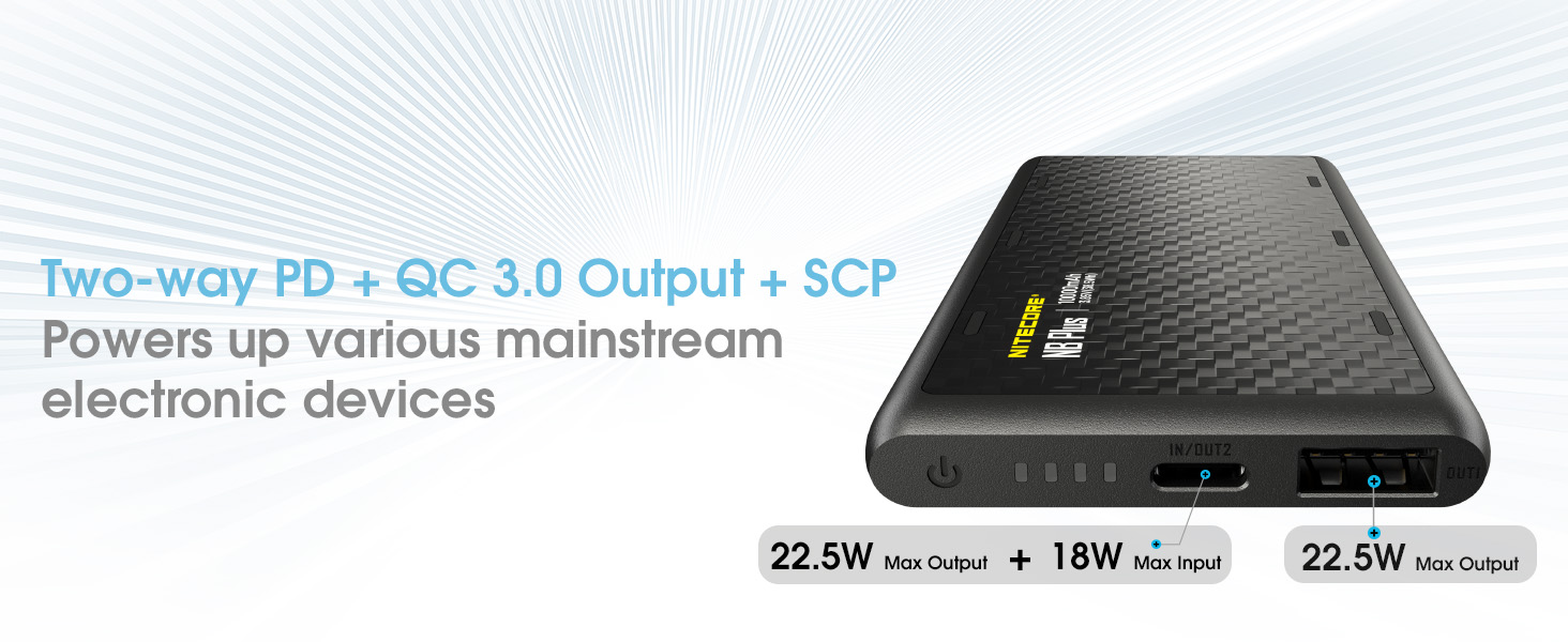 The two ports of the NB Plus