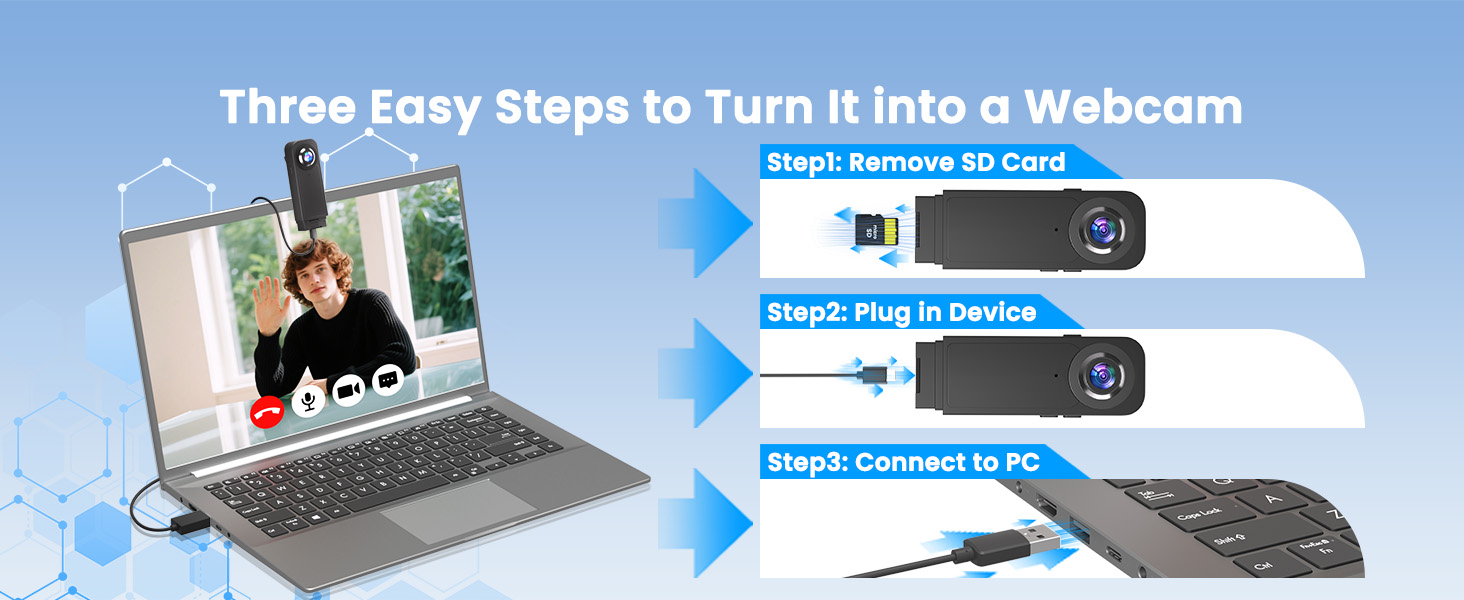 Body Camera 3 Steps to Webcam 