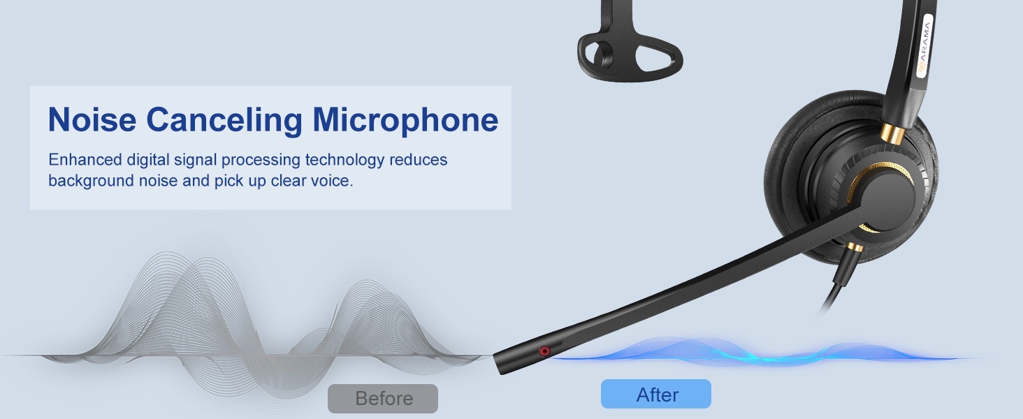 Noise cancelling Mic