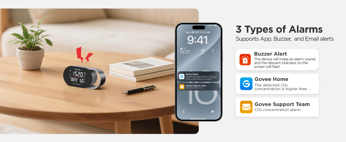 indoor air quality monitor