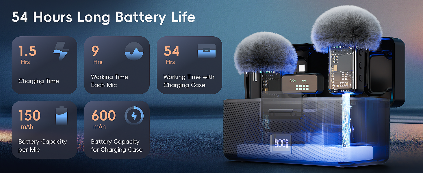 54H total playtime wireless lavalier microphone with charging case for long video shoots