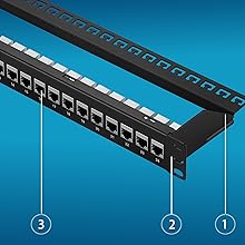 patch panel 48 port