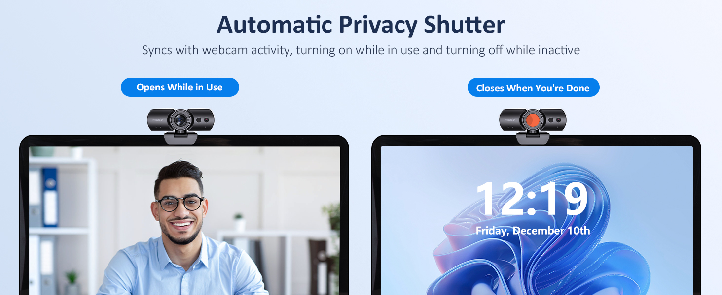 Seamless privacy protection with the automatic privacy cover