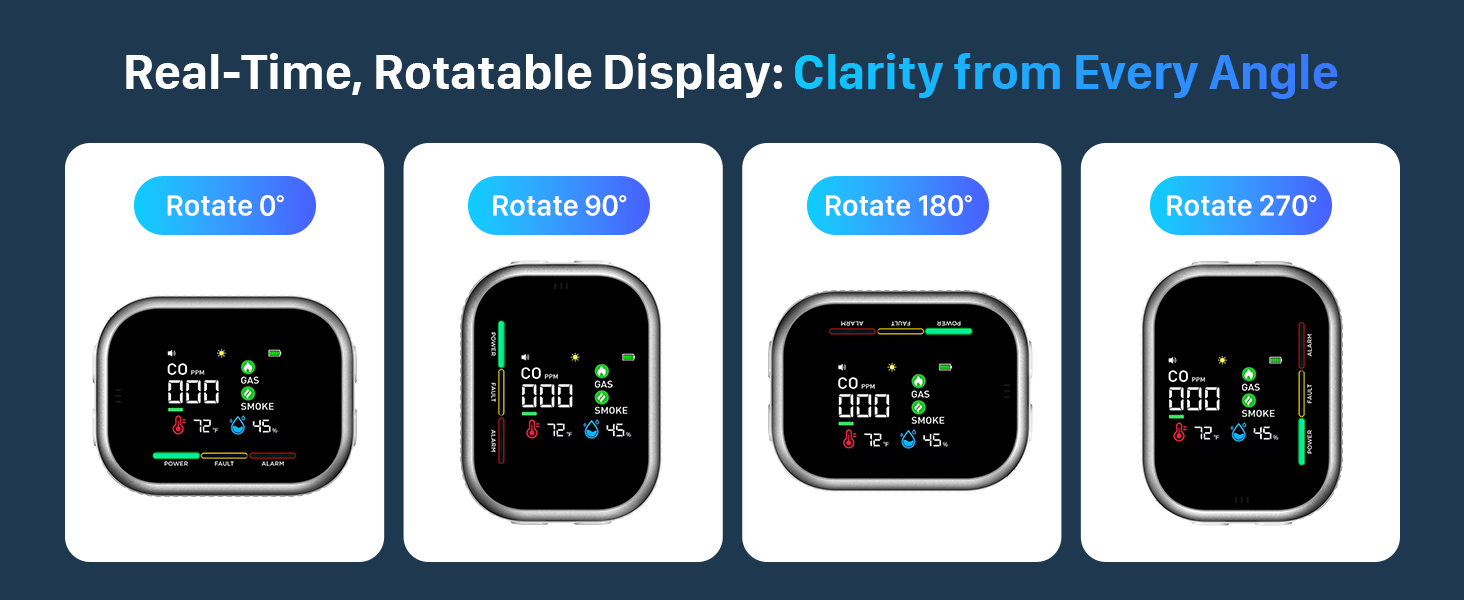 gas detectors for home natural gas