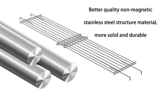 Non-magnetic stainless steel