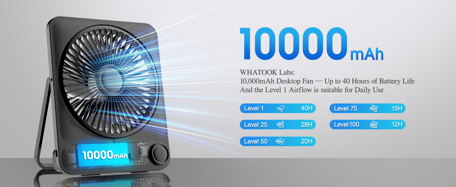 fan desk battery mini small cooling quiet outdoor desktop ventilador ac office