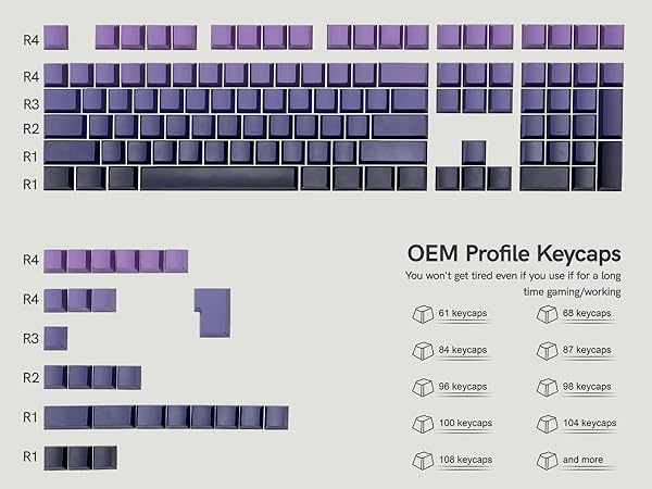 Display of OEM Profile Keycaps. Includes caps for rows R1 - R4. Various key counts listed