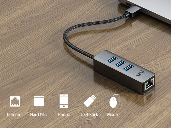 usb c adapter ethernet