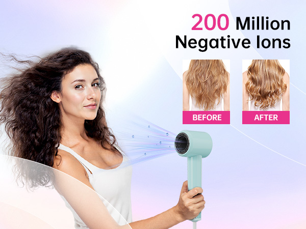 HYLZTHATER Ionic Hair Dryer