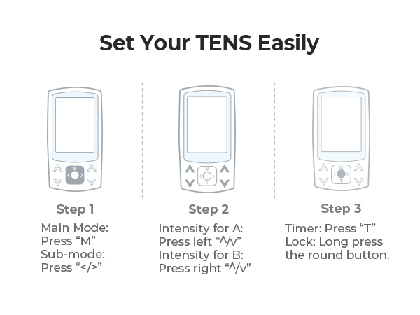 TENS EMS Unit