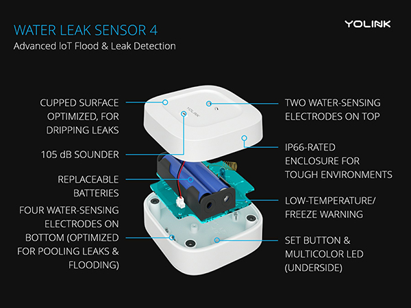 Water Leak Sensor 4