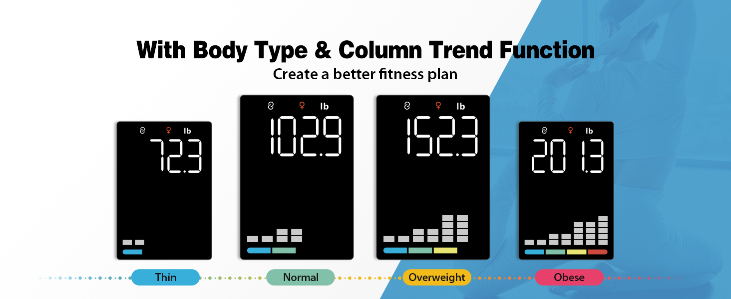 fsa smart bluetooth scale
