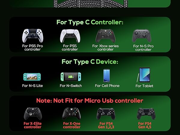  Pack 10FT Replacement USB C Cord Nylon Braided Type-C Ports Accessories Kit,Black