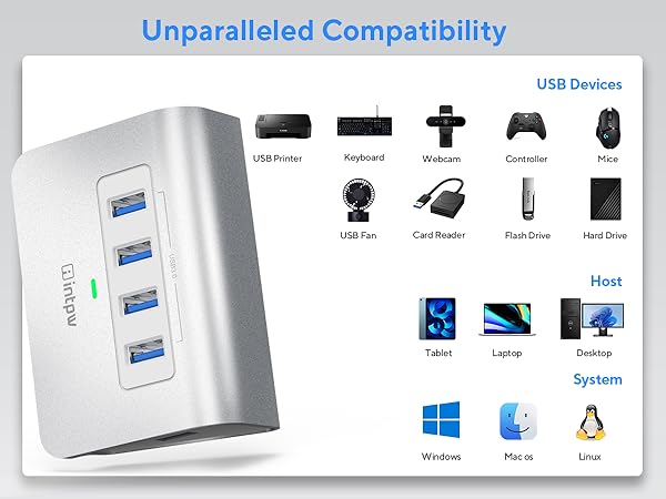 Universal Compatibility