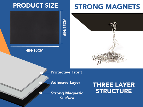 magnetic sheets