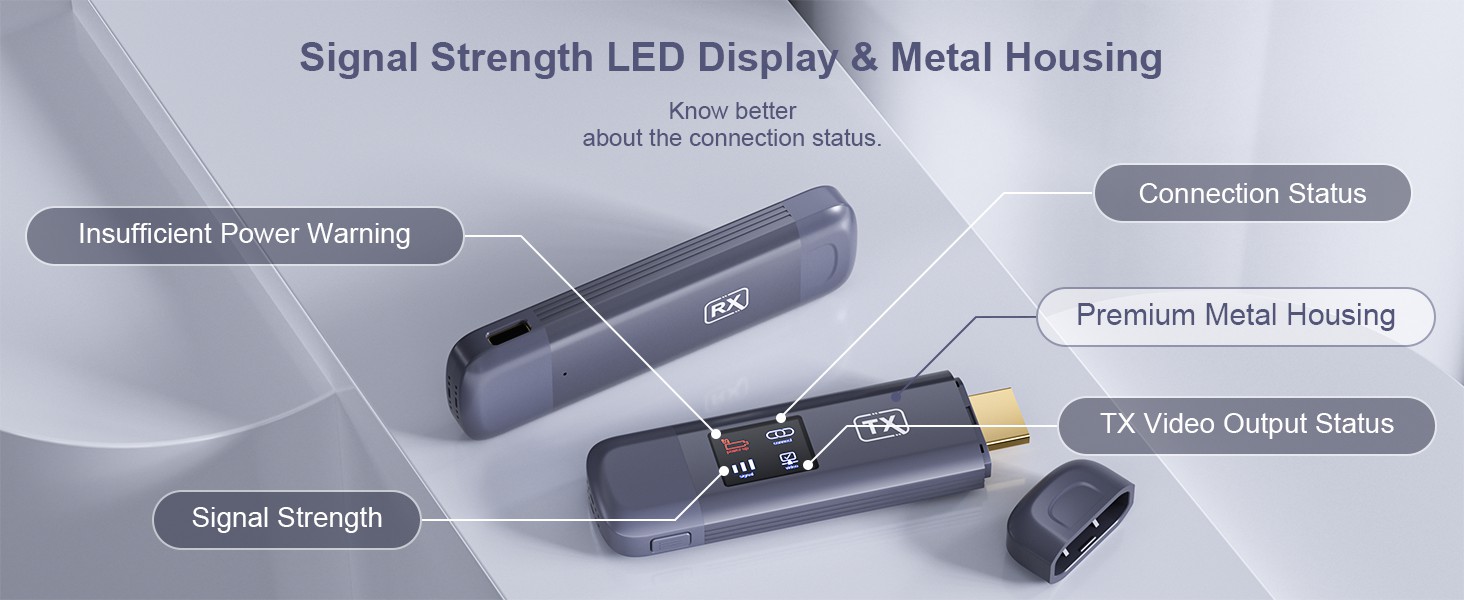 ttq wireless hdmi sender