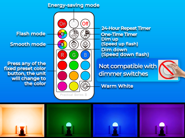 Remote control Intro