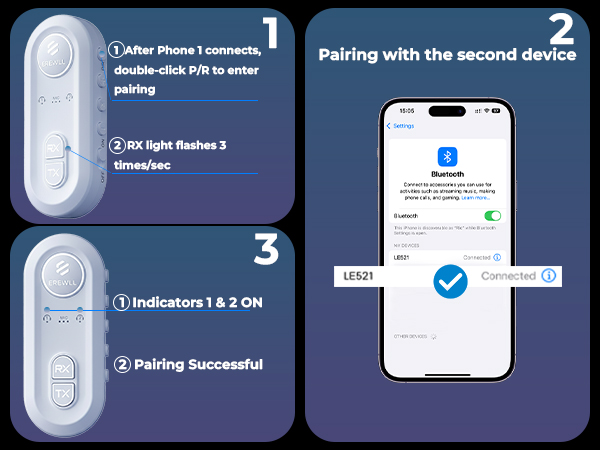 airplane adapter for headphones headphone jack bluetooth transmitter bluetooth-transmitter