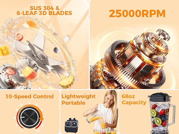 Blender for Smoothies