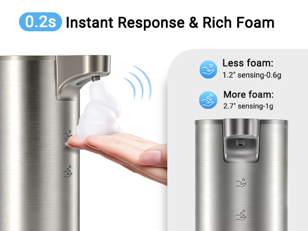 laopao soap dispenser