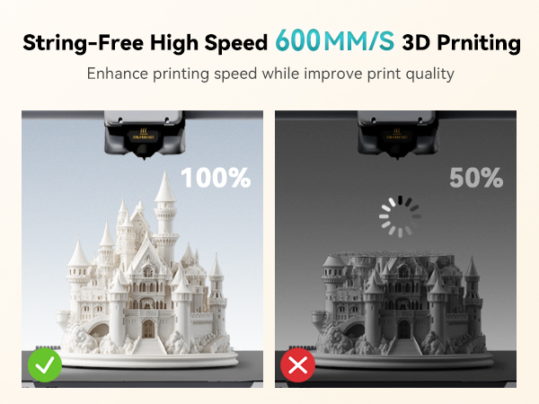 Text reads 'String-Free High Speed 600MM/S 3D Printing'. Comparison showing detailed castle print at 100% quality versus 50% quality with loading icon, with green checkmark and red X respectively.