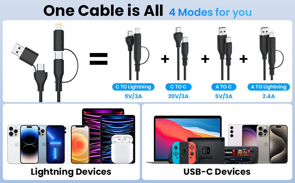 usb c charging cable