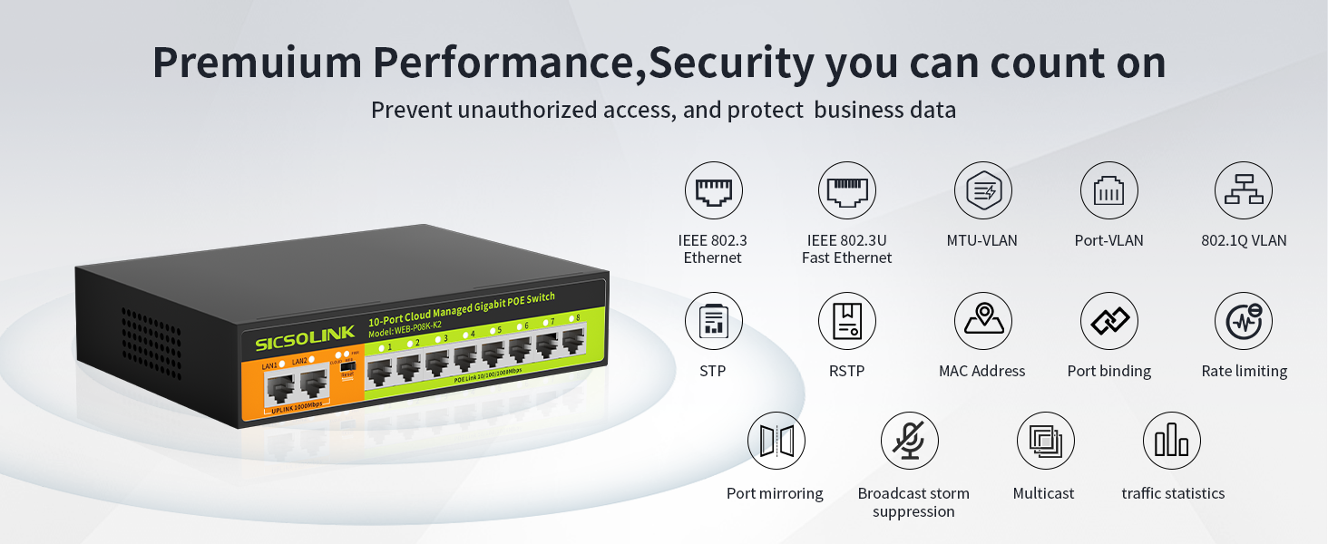 Premuium Performance,Security you can count on