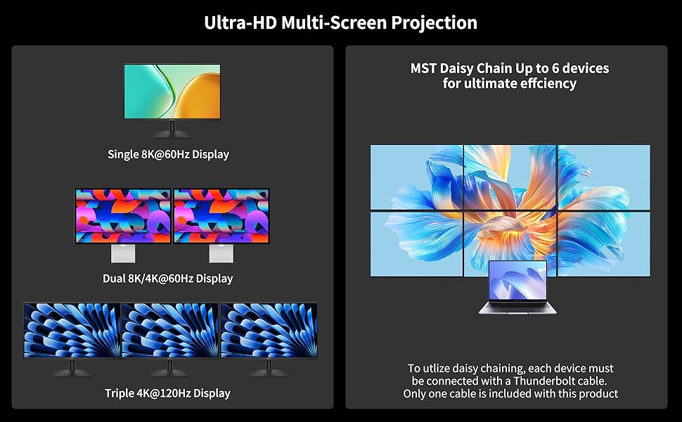 8K Ultra HD