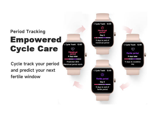 Smart Watches for Women Period Tracking
