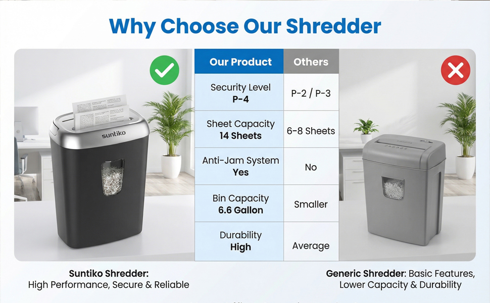 high security cross cut shredder compared to standard strip cut paper shredder