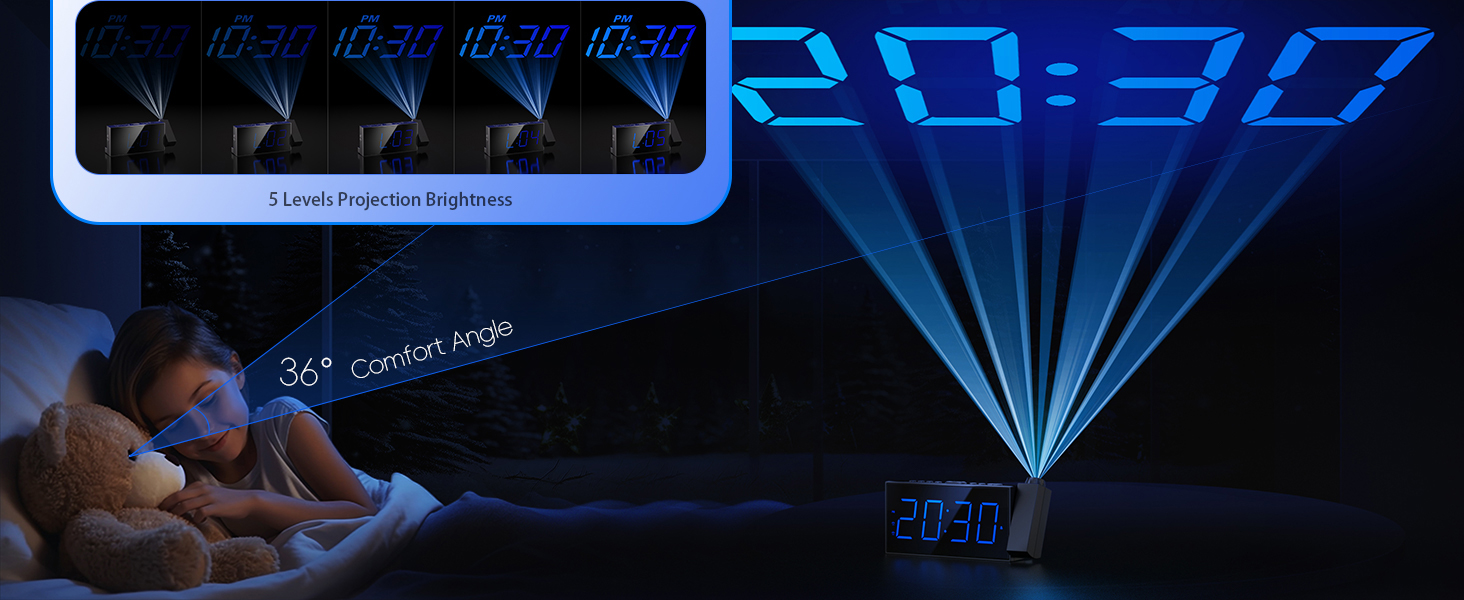 5-level projection dimmer